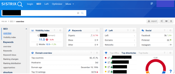 abb.-1-sistrix-seo-overview-screenshot-sistrix