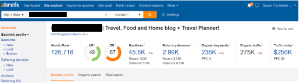abb.-17-ahrefs-overview-screenshot-ahrefs