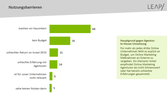 abb.-2-warum-unternehmen-keine-agentur-beauftragen