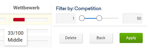 abb.-27-seo-wettbewerb-screenshot-sistrix (1)