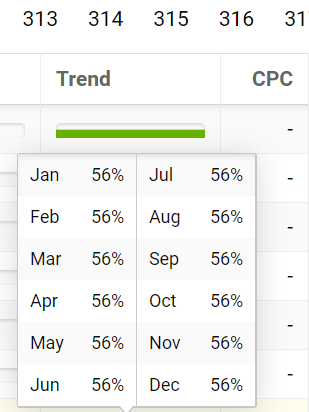 abb.-28-seo-trend-screenshot-sistrix