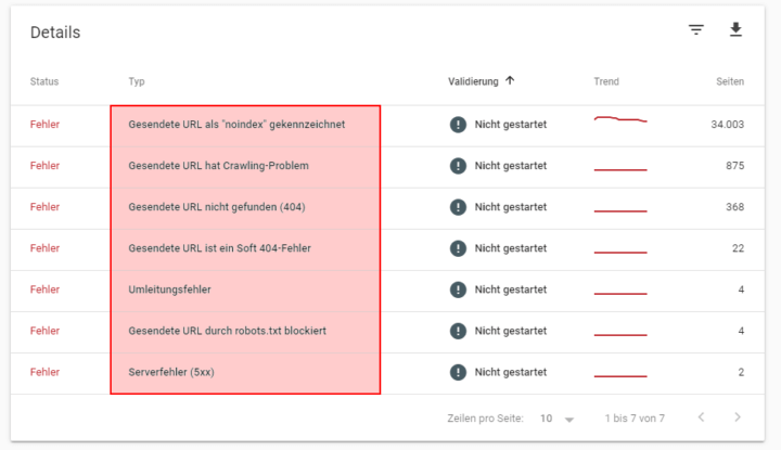abb.-3-diese-fehlermeldungen-koennen-unter-abdeckung-auftauchen-screenshot