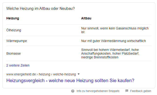 abb.-3-screenshot-aus-den-serps-suchanfrage-welche-heizung-ist-die-beste