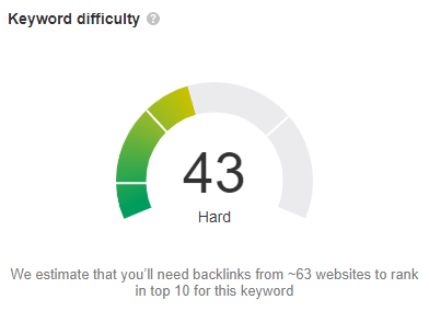 abb.-31-keywordexplorer-keyword-difficulty-screenshot-ahrefs
