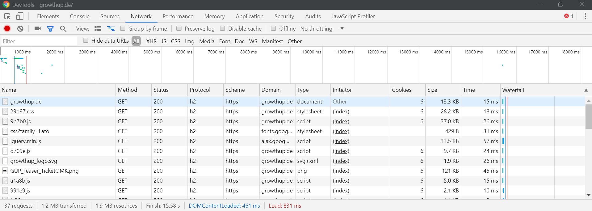 abb.-4-screenshot-chrome-devtools-fuer-growthup.de_