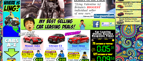 abtests-fuer-deinen-onlineshop-bild-1