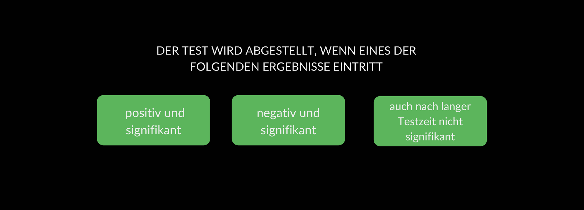 der-perfekte-prozess-fuer-ab-testing-bild-4