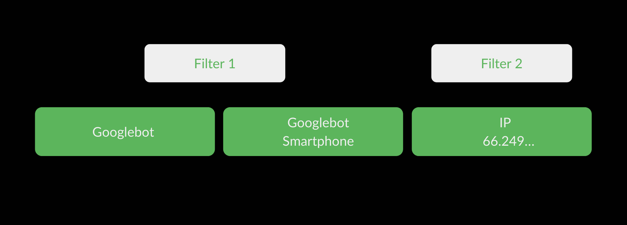 logfile-analyse-bild-2