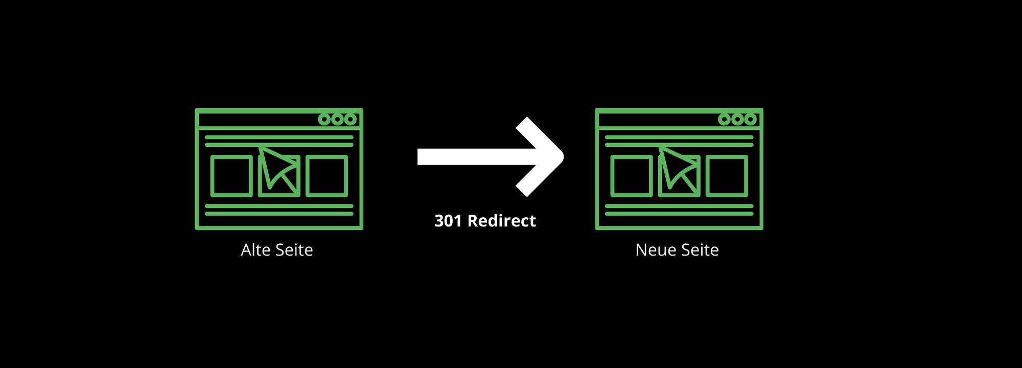 tech-seo-–-10-tipps-fuer-bessere-rankings-bild-2