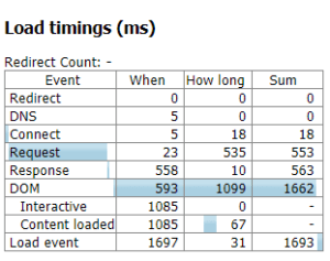 abb.-15-so-sieht-das-add-on-aus-©-page-load-time
