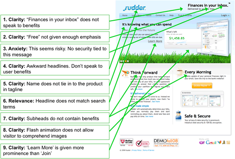 abb.-2-so-viele-moeglichkeiten-ergeben-sich-aus-der-korrekten-anwendung-des-lift-modells-©widerfunnel